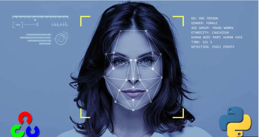 Openpose- AI&ML Algorithm